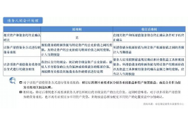 永靖专业讨债公司，追讨消失的老赖